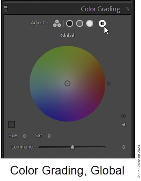 Ny funksjon, Color Grading i Lightroom Classic, Develop